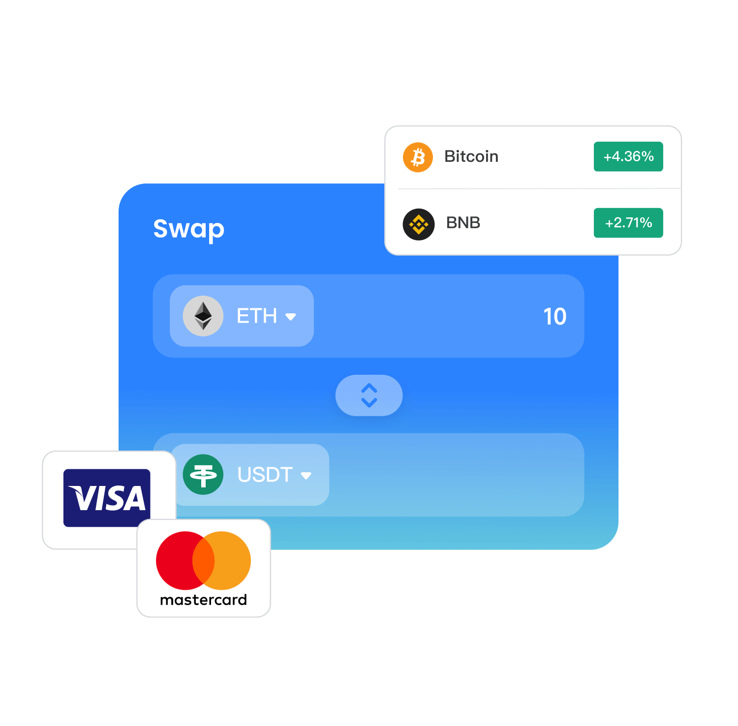 比特派钱包跨平台支持